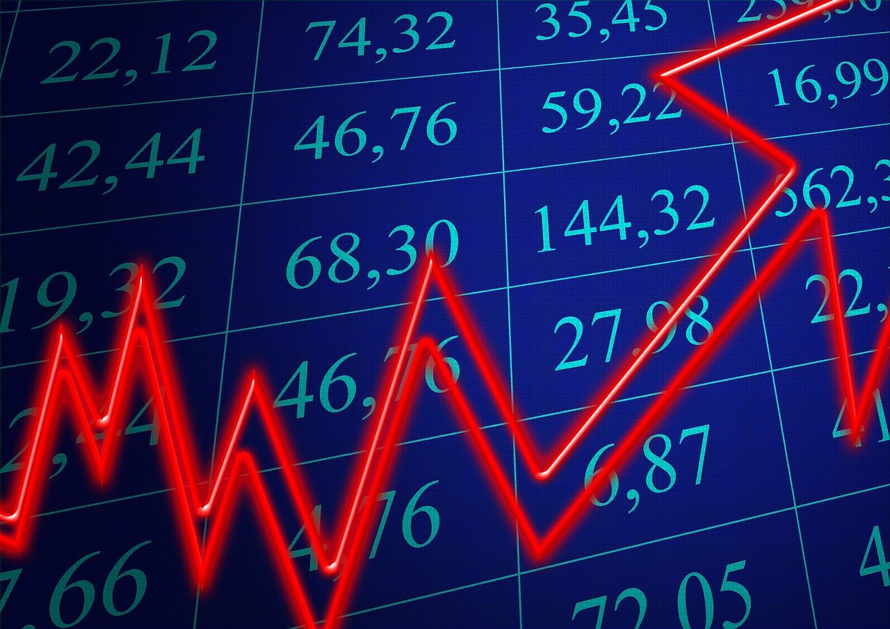 万达科技股票,探索、分析与前景展望