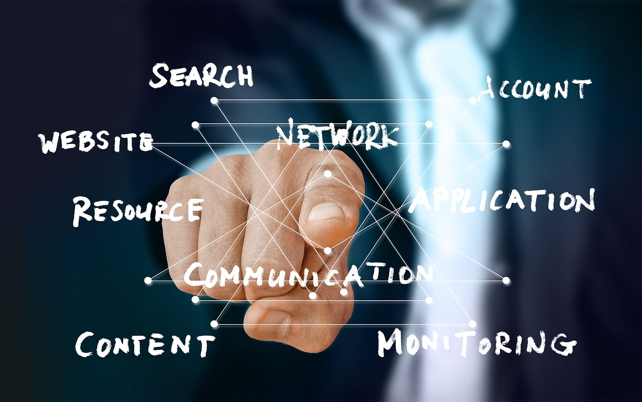 上市公司应用软件选型、运用与研究概览