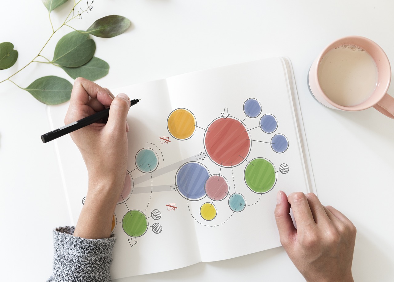 黄斑病变治疗最新最有效的方法介绍