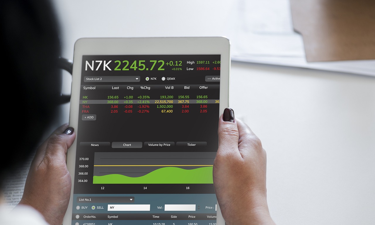 股票软件入门指南,如何准确解读股票软件信息及功能使用指南